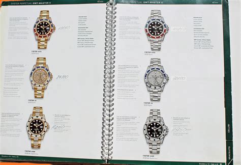 pieces rolex|catalogue rolex et prix.